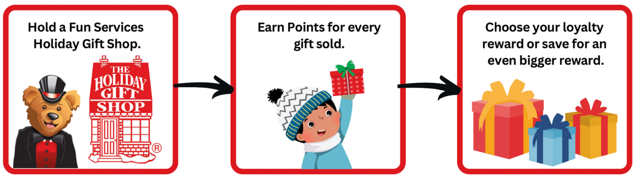 Loyalty Rewards Program for Holiday Gift Shop